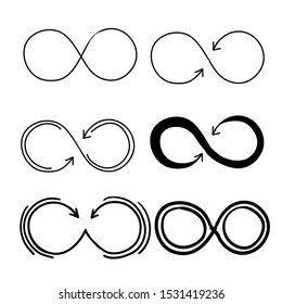 Eternity icon. Mobius line vector logo infinity symbols with handdrawn doodle style vector