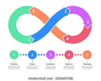 Eternity infinity infographic scheme, limitless cyclical emblems. Infinity endless loop infographic diagram vector illustration. Unlimited infinite scheme. Infinity infographic limitless