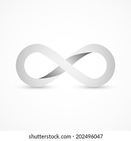 Eternity symbol