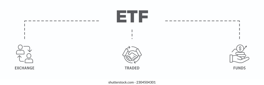 ETF banner web icon vector illustration concept Exchange Traded Funds Stock Market Investment with icon of money, cash flow, trading, transaction, bank, accounting, and growth
