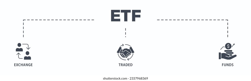 ETF banner web icon vector illustration concept Exchange Traded Funds Stock Market Investment with icon of money, cash flow, trading, transaction, bank, accounting, and growth