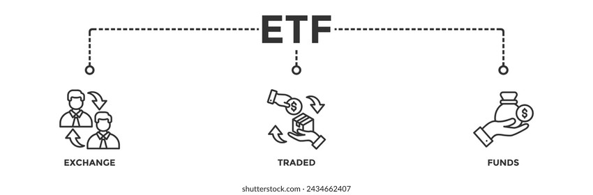 ETF banner web icon vector illustration concept Exchange Traded Funds Stock Market Investment with icon of money, cash flow, trading, transaction, bank, accounting, and growth