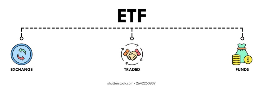 ETF banner web icon vector illustration concept Exchange Traded Funds Stock Market Investment with icon of money, cash flow, trading, transaction, bank, accounting, and growth
