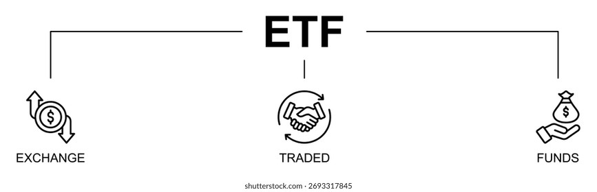 ETF banner web icon vector line style illustration concept with icon of ETF, exchange traded funds, investment, finance, stock market, trading, portfolio
