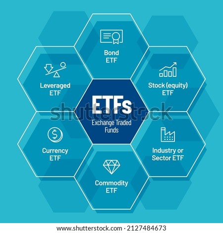 ETF Exchange Traded Funds vector infographic design. Trendy modern flat linear vector ETF icon, ETF collection, outline vector illustration