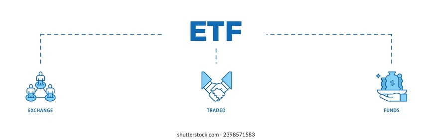 ETF-Infografik-Icon-Flow-Prozess, der aus Geld, Cashflow, Handel, Transaktion, Bank, Buchhaltung und Wachstum Icon Live-Strich und leicht zu bearbeiten