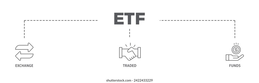 ETF web banner icon vector illustration concept consists of money, cash flow, trading, transaction, bank, accounting, and growth icon live stroke and easy to edit