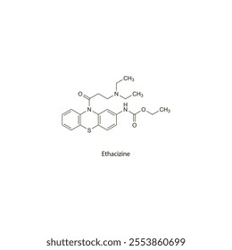 Ethacizine flat skeletal molecular structure Class I antiarrhythmic drug used in arrhythmia treatment. Vector illustration scientific diagram.