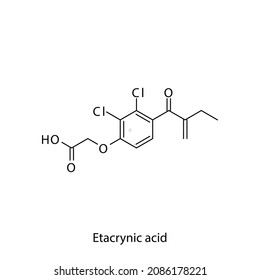 Ethacrynic Acid Molecular Structure, Flat Skeletal Chemical Formula. Loop Diuretic Drug Used To Treat Edema. Vector Illustration.