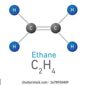 Ethane Molecule Model C2h4 Illustration Stock Vector (Royalty Free ...