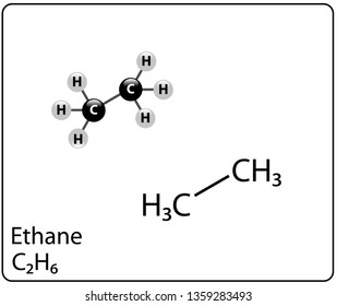 Ethane Molecule Structure