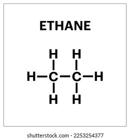 Compuesto orgánico etano con sustancia química C2H6. dos átomos de carbono y seis átomos de hidrógeno.