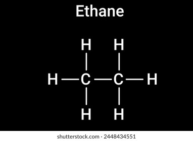 Ethane is the second simplest alkane followed by methane.
