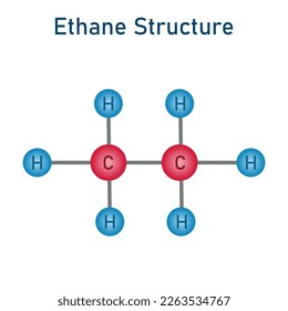 Ethane Struktur und Formel. Organische chemische Verbindung. Vektorgrafik einzeln auf weißem Hintergrund.