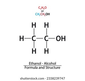 Ethanol - Alcohol chemical formula and structure.