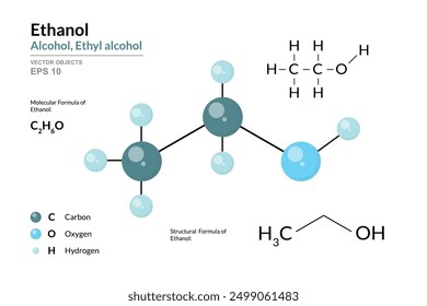 Ethanol. Ethyl Alcohol. Structural Chemical Formula and 3d Model of Molecule. C2H6O. Atoms with Color Coding. Vector graphic Illustration for educational materials, scientific articles, presentations