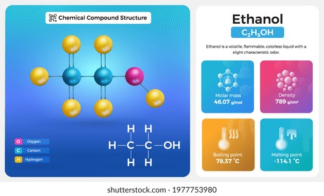 Ethanol Properties and Chemical Compound Structure