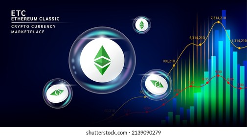 Ethereum Classic (ETC) coin token in soap bubble. On abstract futuristic technology stock chart background. Unstable cryptocurrency trading crypto currency in stock market. Vector EPS10.