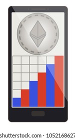 ethereum coin with growth graph on a phone screen,crypto currensy with diagram in the phone,  ethereum crypto currensy design.