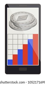 ethereum coins with growth graph on a phone screen,crypto currensy with diagram in the phone,  ethereum crypto currensy design.
