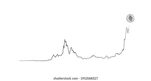 Ethereum graph all time concept in flat design, Cryptocurrency vector illustration.