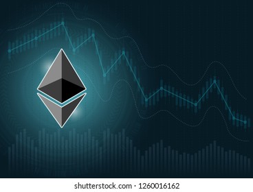 Ethereum market crash