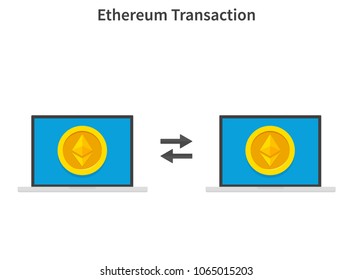 Ethereum transaction. Concept of cryptocurrency technology, ethereum exchange, mobile banking. Hand holding smartphone, pay and send ethereums. Vector illustration