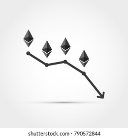 Ethereum value drop concept -vector illustration