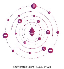 Ethereum vector concept illustration
