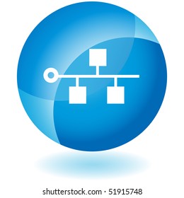Backbone de Ethernet