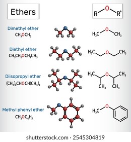 Moléculas de éteres Estrutura e exemplos de compostos etéreos simples: dimetil, dietil, diisopropil, éteres metilfenílicos. Ilustração vetorial