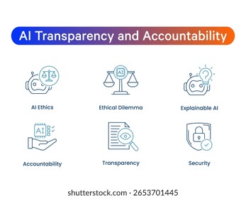 Ethical AI Framework. Icons included: AI Ethics, Ethical Dilemma, Data Privacy, Explainable AI, Accountability, Transparency.