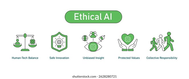 Ethical AI Principles Icon Set. Human-Tech Balance, Safe Innovation, Unbiased Insight, Protected Values, Collective Responsibility. Editable Stroke Icons.