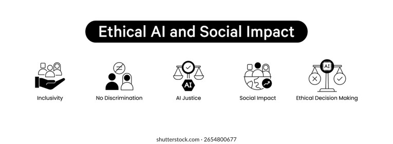 Conjunto de íconos de Vector de impacto social e inteligencia artificial ético: toma de decisiones éticas, impacto social, no discriminación