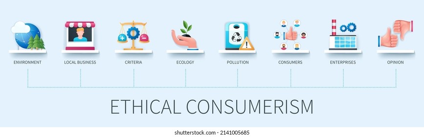 Ethical consumerism banner with icons. Environment, local business, criteria, ecology, pollution, consumers, enterprises, opinion icons. Business concept. Web vector infographic in 3D style