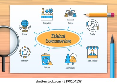 Ethical Consumerism Chart Icons Keywords Environment Stock Vector ...