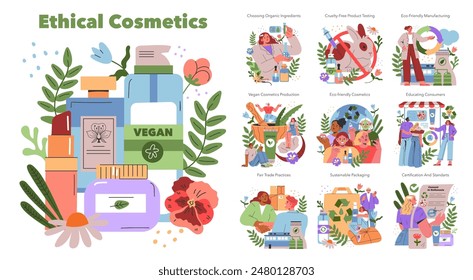 Ethisches Kosmetik-Set. Nachhaltige Schönheitspraktiken und grausame Produkte. Vegane Zutaten und umweltfreundliche Verpackung. Vektorillustration.