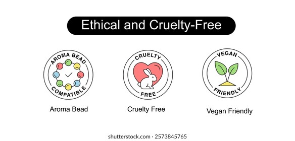 Ethical and Cruelty-Free. Icons included: Cruelty Free, Vegan Friendly, Aroma Bead.