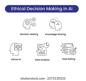 Ethical Decision Making in AI icon set. Decision-making, knowledge sharing, ethical AI, data analysis, and goal setting icons for responsible AI development. Vector icon set