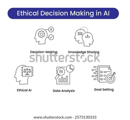 Ethical Decision Making in AI icon set. Decision-making, knowledge sharing, ethical AI, data analysis, and goal setting icons for responsible AI development. Vector icon set
