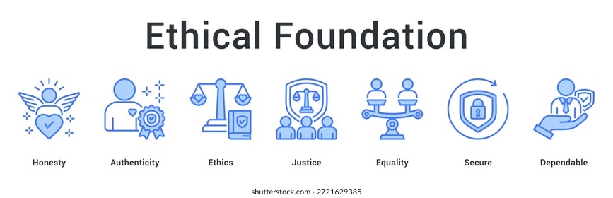 Icono de Web de Anuncio de base ética que establece honestidad y autenticidad con justicia, igualdad y valores confiables seguros.