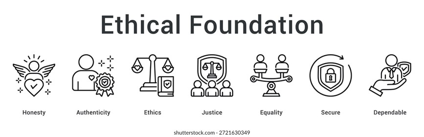 Ícone da web da bandeira da fundação ética estabelecendo honestidade e autenticidade com justiça, igualdade e valores seguros confiáveis.