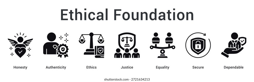 Icono de Web de Anuncio de base ética que establece honestidad y autenticidad con justicia, igualdad y valores confiables seguros.