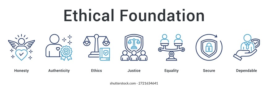 Icono de Web de Anuncio de base ética que establece honestidad y autenticidad con justicia, igualdad y valores confiables seguros.