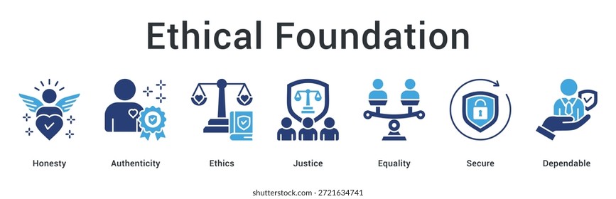 Ícone da web da bandeira da fundação ética estabelecendo honestidade e autenticidade com justiça, igualdade e valores seguros confiáveis.