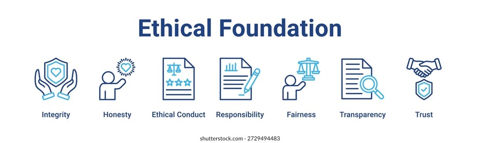 Concepto de Ilustración vectorial de ícono de Anuncio de Web de base ética para negocios con ícono de integridad, honestidad, conducta ética, responsabilidad, equidad.