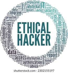 Ethical Hacker word cloud conceptual design isolated on white background.
