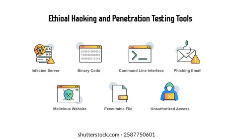 Ethical Hacking and Penetration Testing Tools Featuring Command Line Interface, Binary Code, and Phishing Email Simulation. Vector Editable Stroke and Colors.