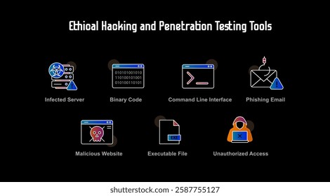 Ethical Hacking and Penetration Testing Tools Featuring Command Line Interface, Binary Code, and Phishing Email Simulation Darker Background Version with Editable Stroke and Colors.