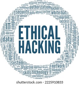 Ethical Hacking word cloud conceptual design isolated on white background.